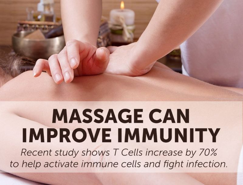 Massage and Your Immunity